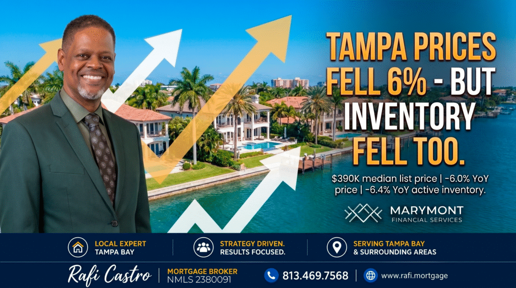 Mortgage Rates Tampa Bay